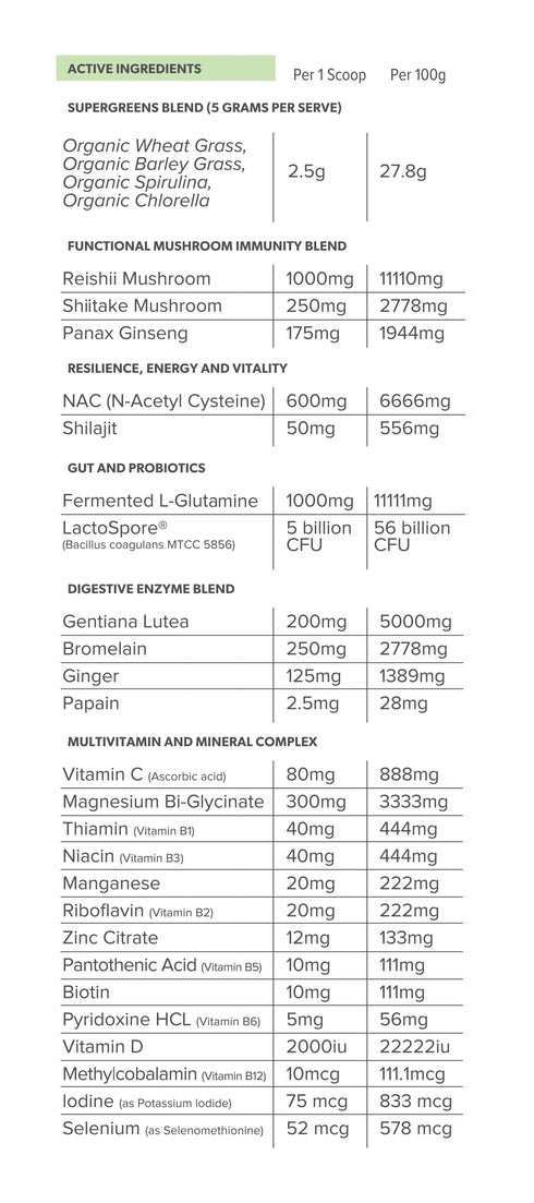Everyday Health Strawberry Kiwi 40 Serves-Primabolics-Matakana Pharmacy
